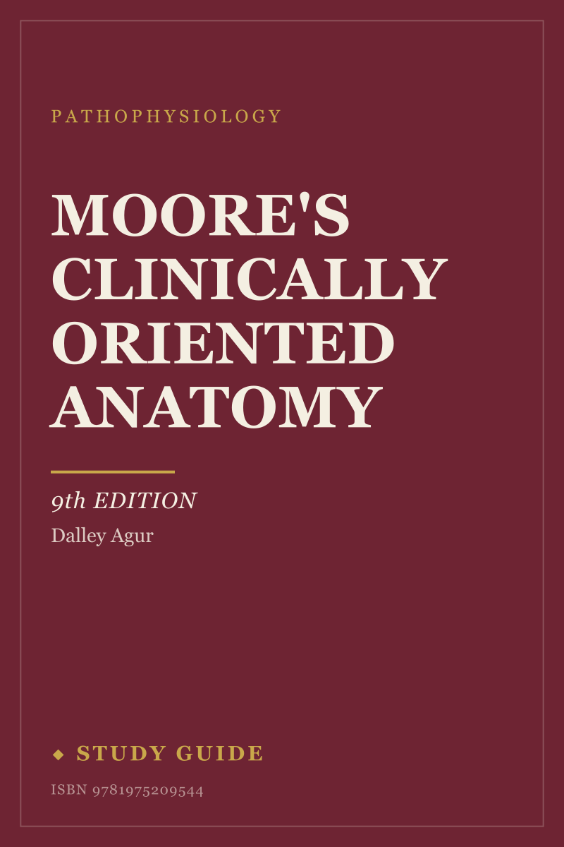 Moore's Clinically Oriented Anatomy (9th Edition) study guide cover